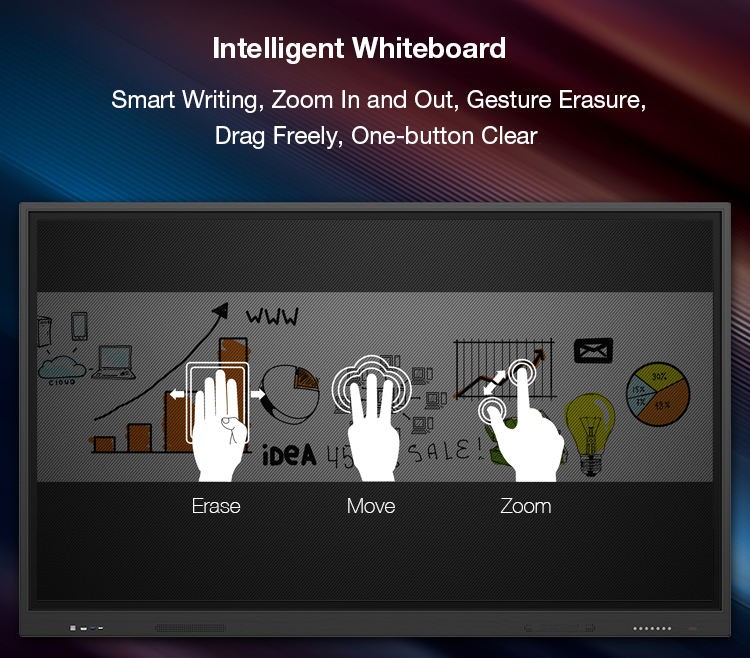 20 fingers touch screen interactive board