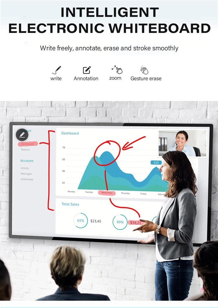 110 inch smart board for conference room 