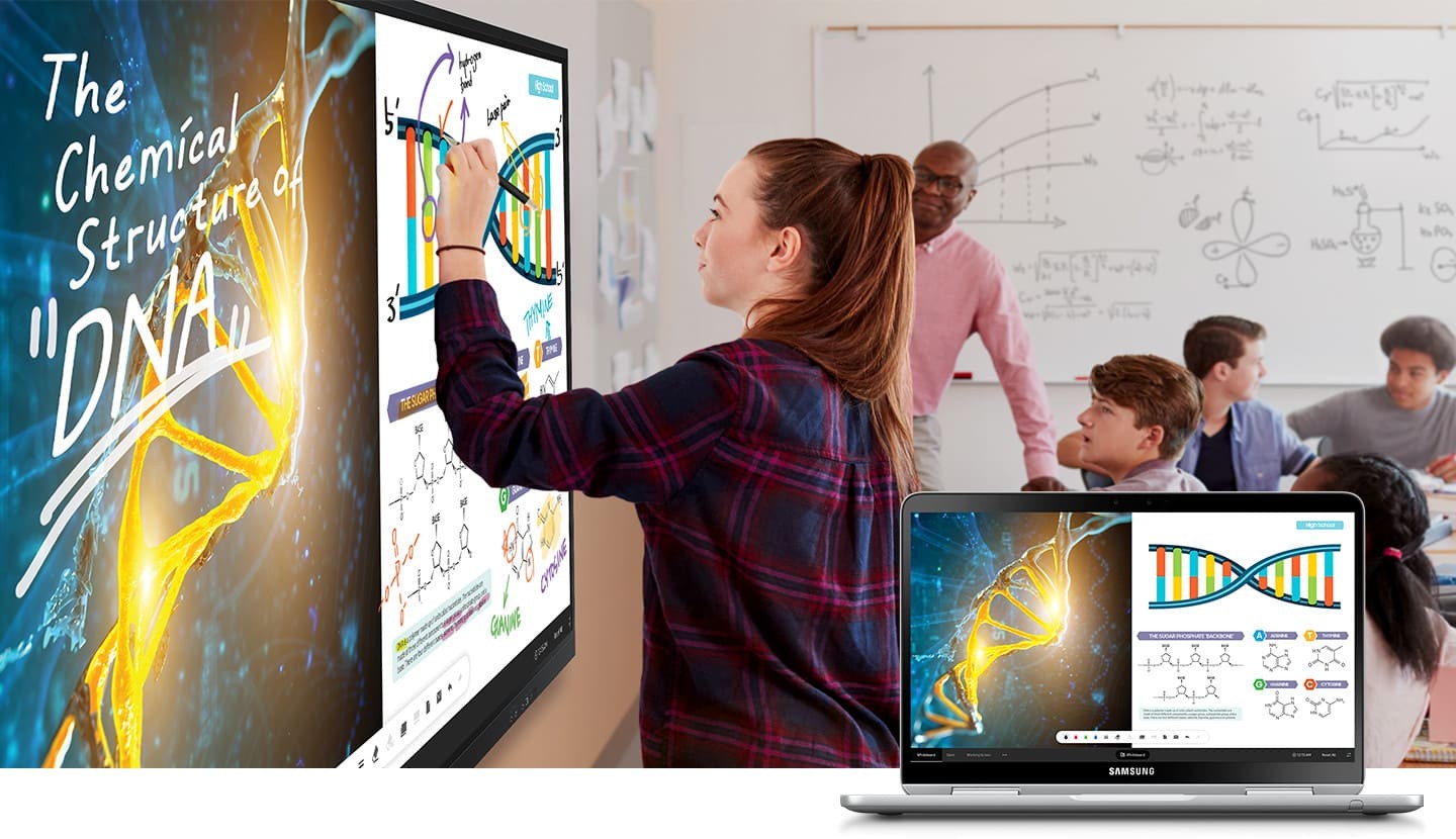 Interactive flat panel display