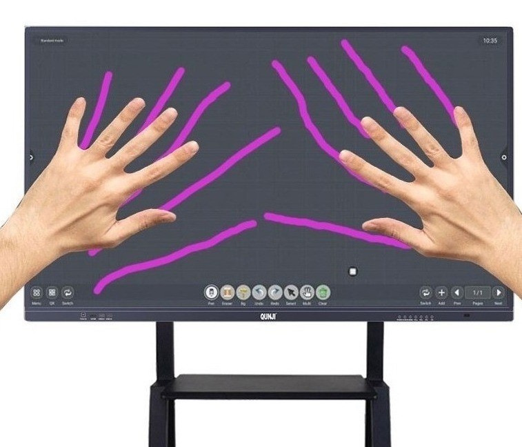 interactive smartboard for meeting 