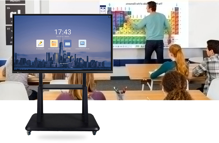 Interactive whiteboard for business
